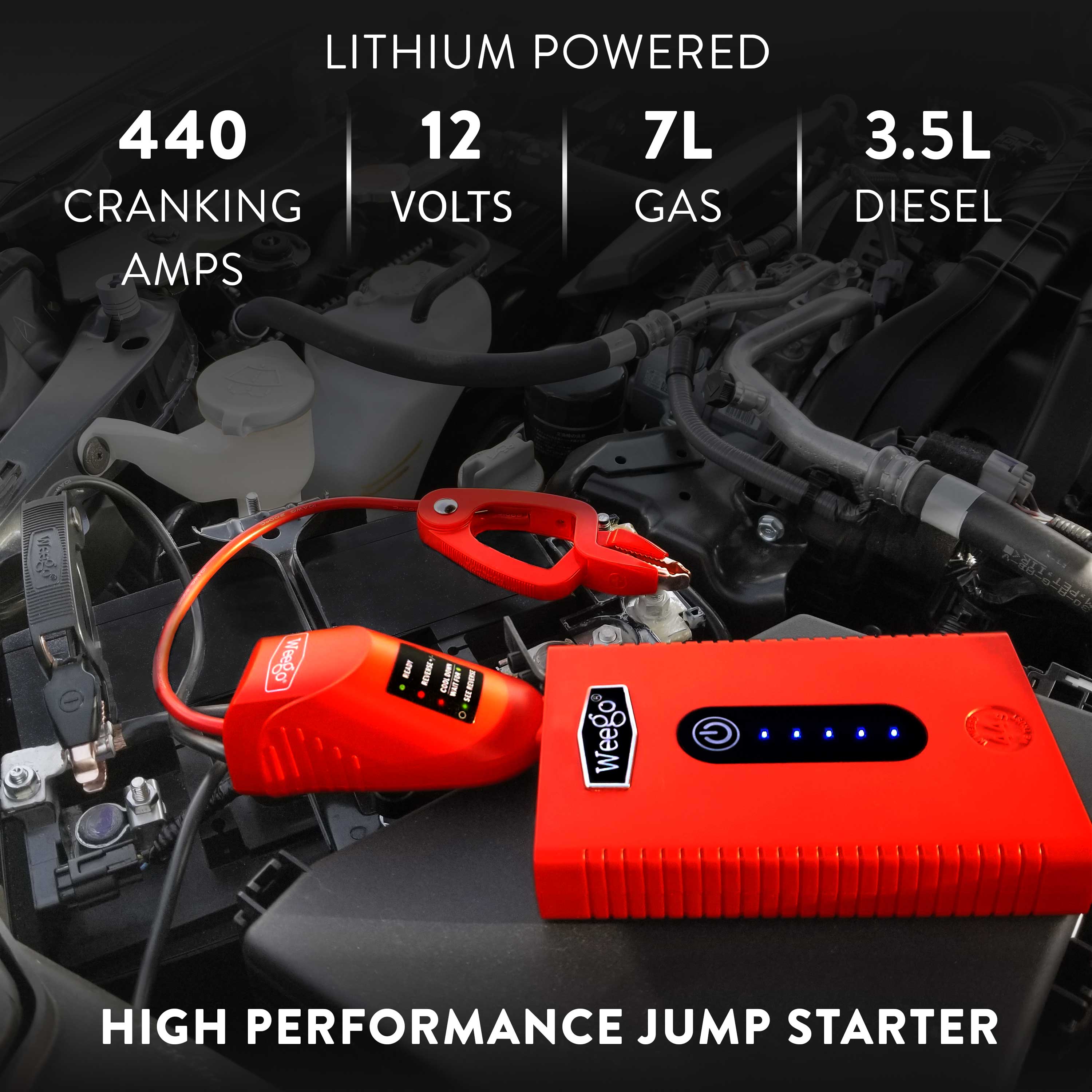 Weego 44S – Weego Portable Power