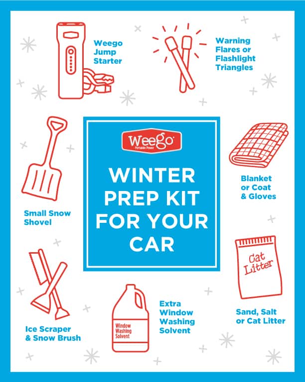 Include a Weego Jumpstarter in your Winter Prep Kit for your Car